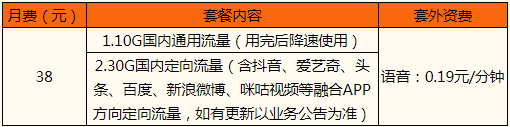 眉山移动动感青春卡资费明细一览